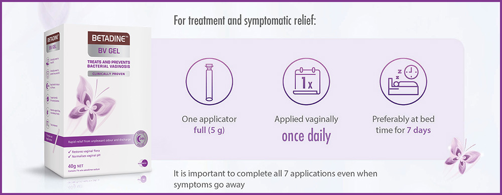 BV Gel_Treatment and Symptomatic Relief with border_1000x390
