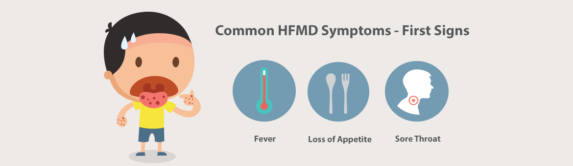 Common HFMD Symptoms - First Signs