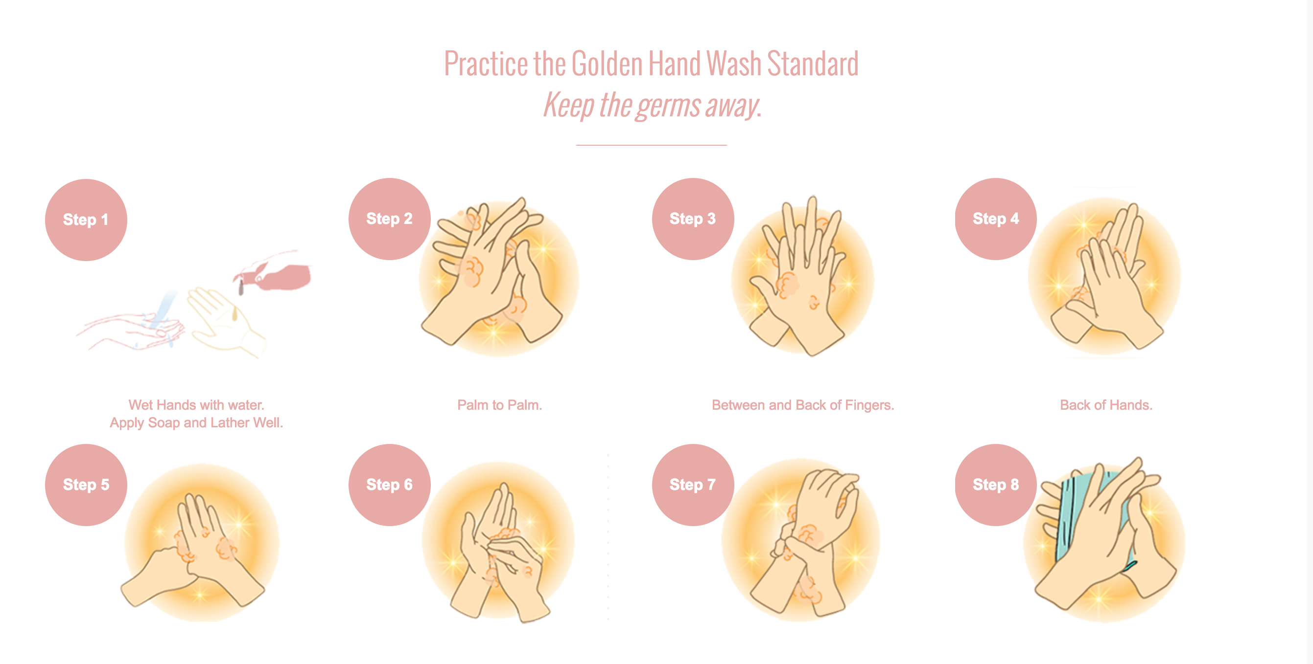Practice the Golden Hand Wash Standard. Keep the germs away.